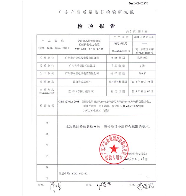 检验报告YJV-0.6/1 4X50+1X25